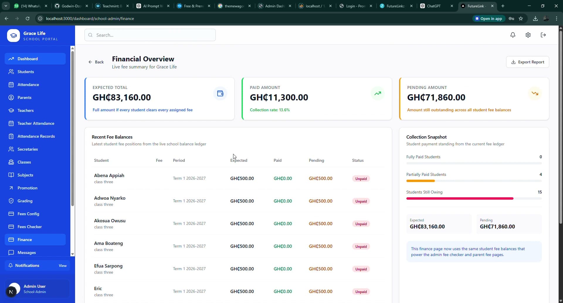 Finance Visibility
